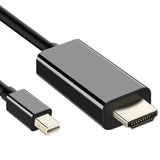 Display port