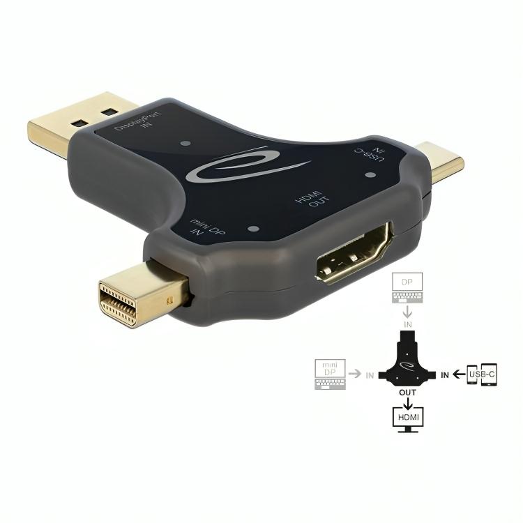 USB-C multiport adapter