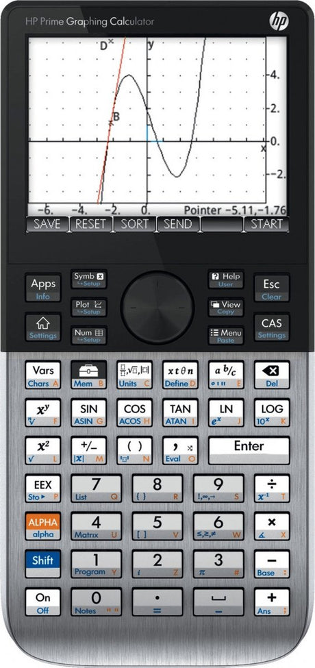 Hp prime g2 - grafregner