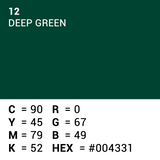 Superior