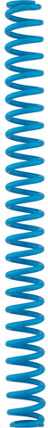 Rockshox reservespole til lyrik coil modeller fra 2010