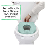 Abi toilettræning 3-i-1 system