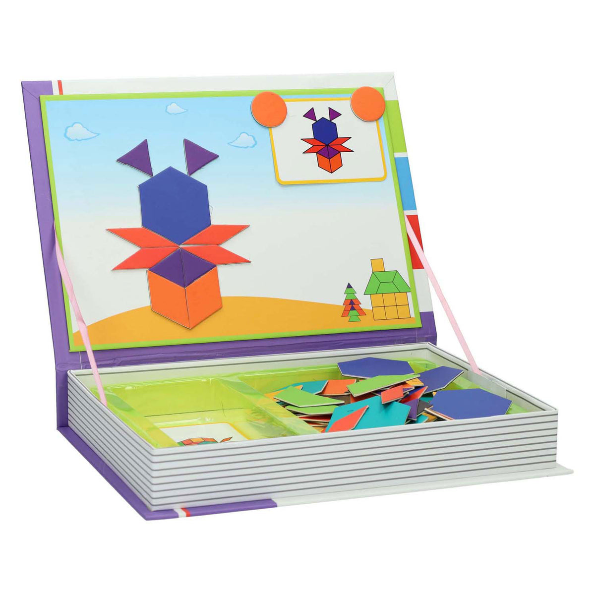 Magnetiske kuffertformer