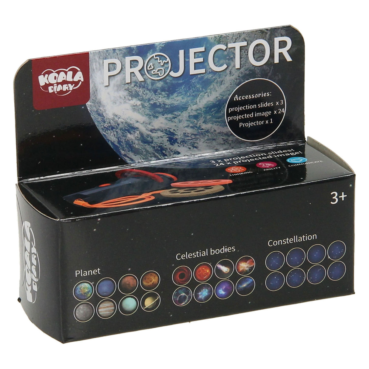 Projektion lommelygte planeter