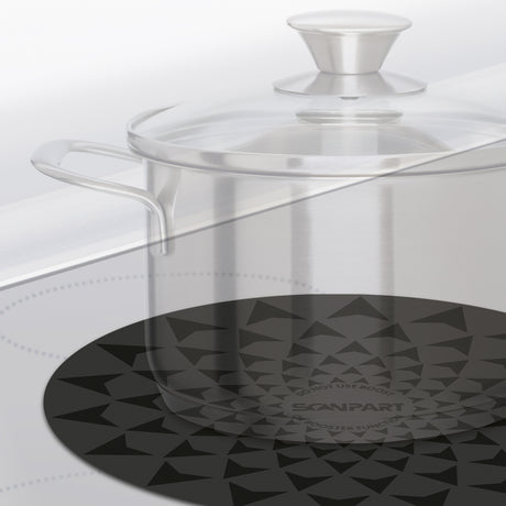 Scanpart speed induktionsmåttesæt 2x20 2x26 cm sort
