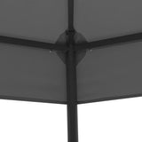 Vidaxl Garden Practor 323x275x265 cm Anthracite