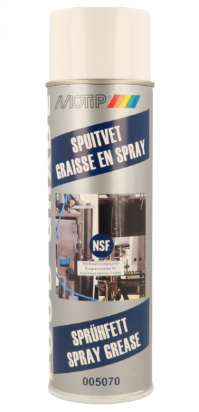 Sprayfedt i fødevarekvalitet