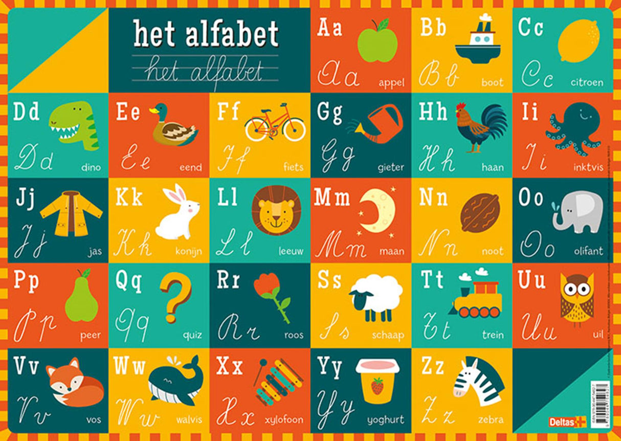 Deltas uddannelsesmåtte - alfabetet