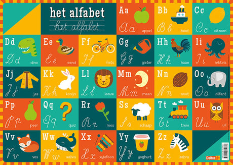 Deltas uddannelsesmåtte - alfabetet