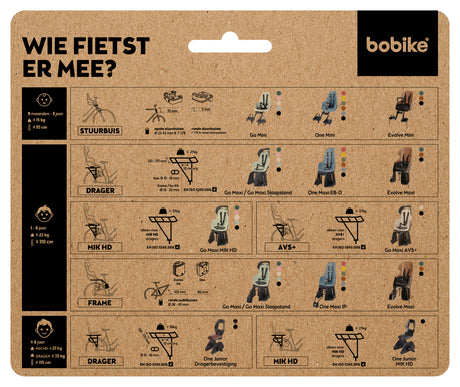 Bobike valghjælp til barnestole