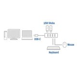Aktforbindelse USB-C Hub 3.2 med 4 USB-A-porte
