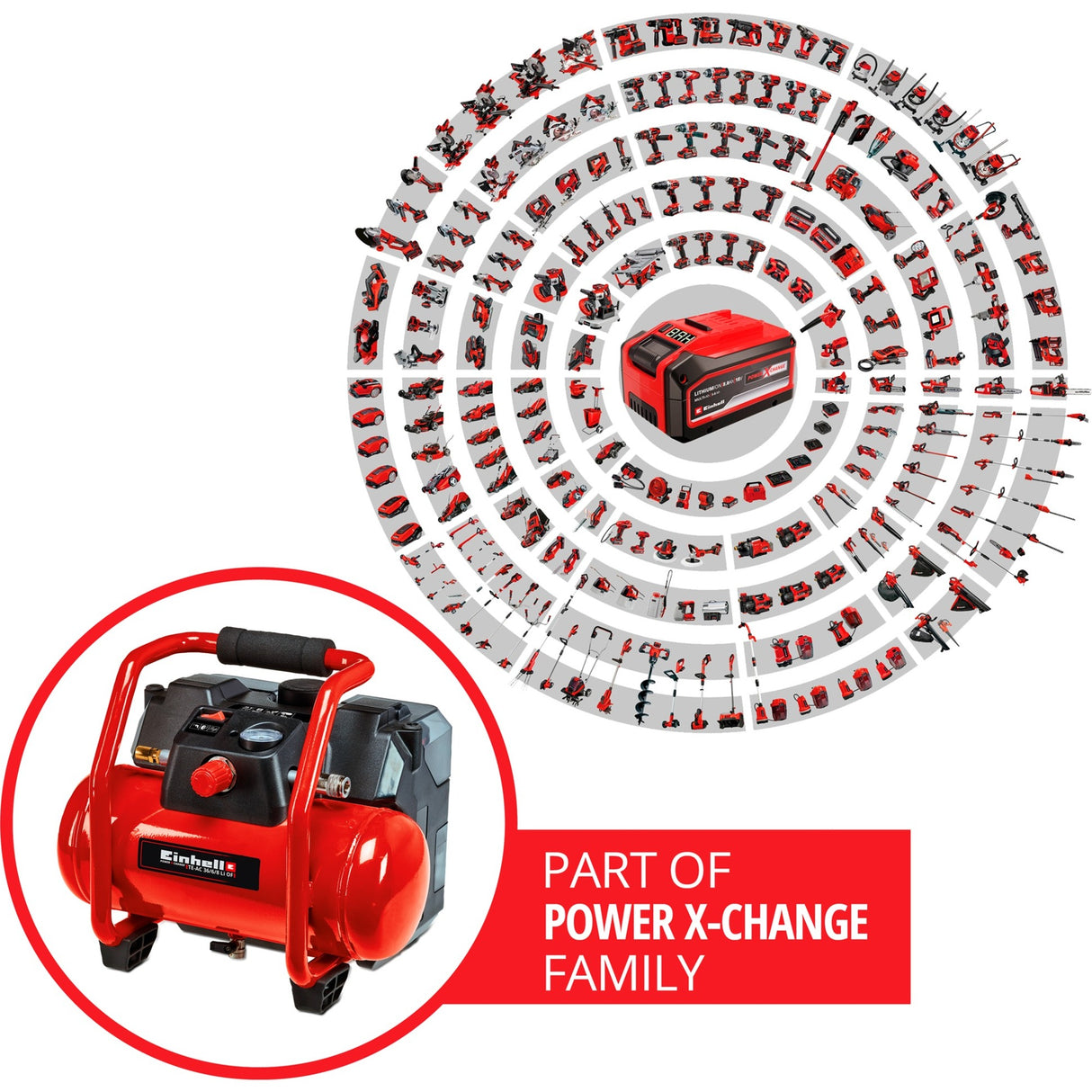 Einhell Compressor TE-AC 36 6 8 Li eller Set Solo