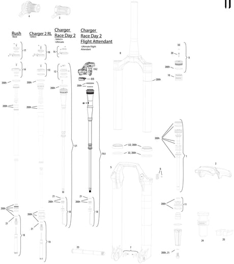 Rockshox affjedret gaffel 29 sider ultimative race day d1