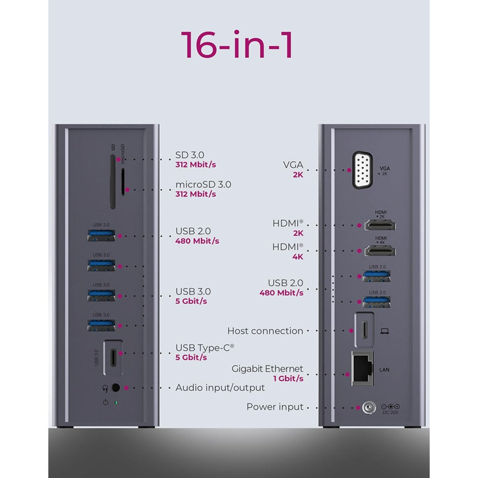 Iskold boks IB-DK2262AC