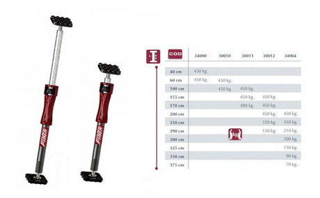 Piher multiprop p2 teleskopstøtte 95-170cm - 30011