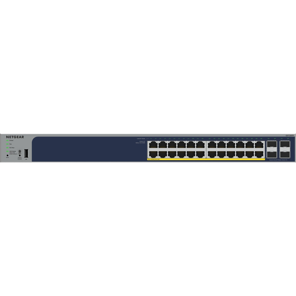 Netgear 24-ports gigabit ethernet poe+ smart switch med 4 sfp-porte (gs728tpv3)