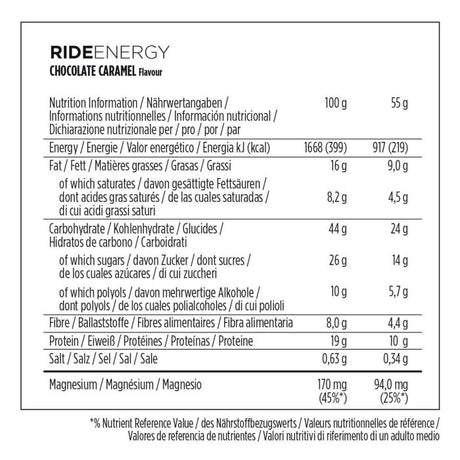Powerbar ride energy (18 x 55gr) - chokolade karamel
