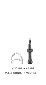 Schwalbe ventil sc tubeless 40mm sv zw sæt a 2