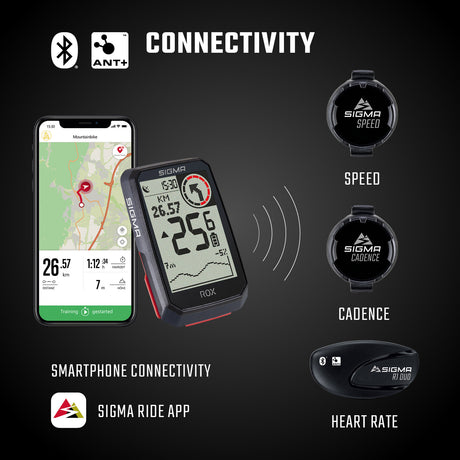 Sigma Rox 4.0 GPS SW WI HR Starther Hod Cad Snelh Sensor Top Mount Set