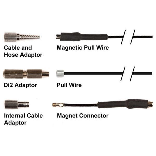 Elvedes Internal Cable Guide tilbehør til udskiftning af 2019270