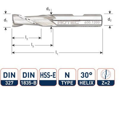Rotec nøgleskærer kort din327 4,0 mm svejsning (u)