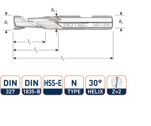 Rotec nøgleskærer kort din327 18,0 mm svejsning