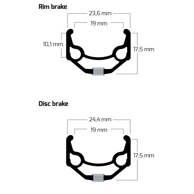 Ryde fælg zac 19 28 622 36g 14g cnc alu sort