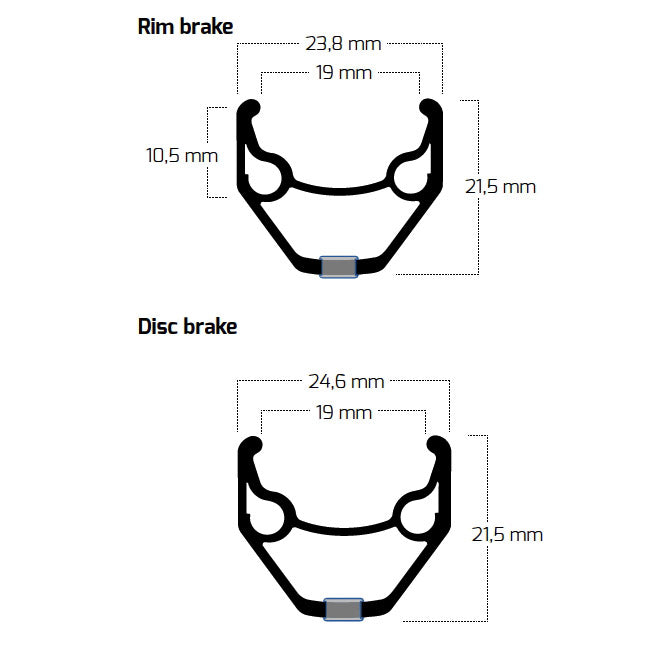 Ryde fælg zac 2000 28 622 36g 14g cnc alu sort