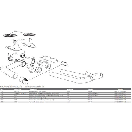 Deda Time Trial Send Kronos2 42cm Lowrider Carbon