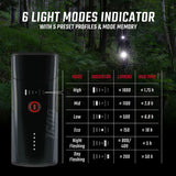 Sigma sport sigma forlygter buster 1600 fl