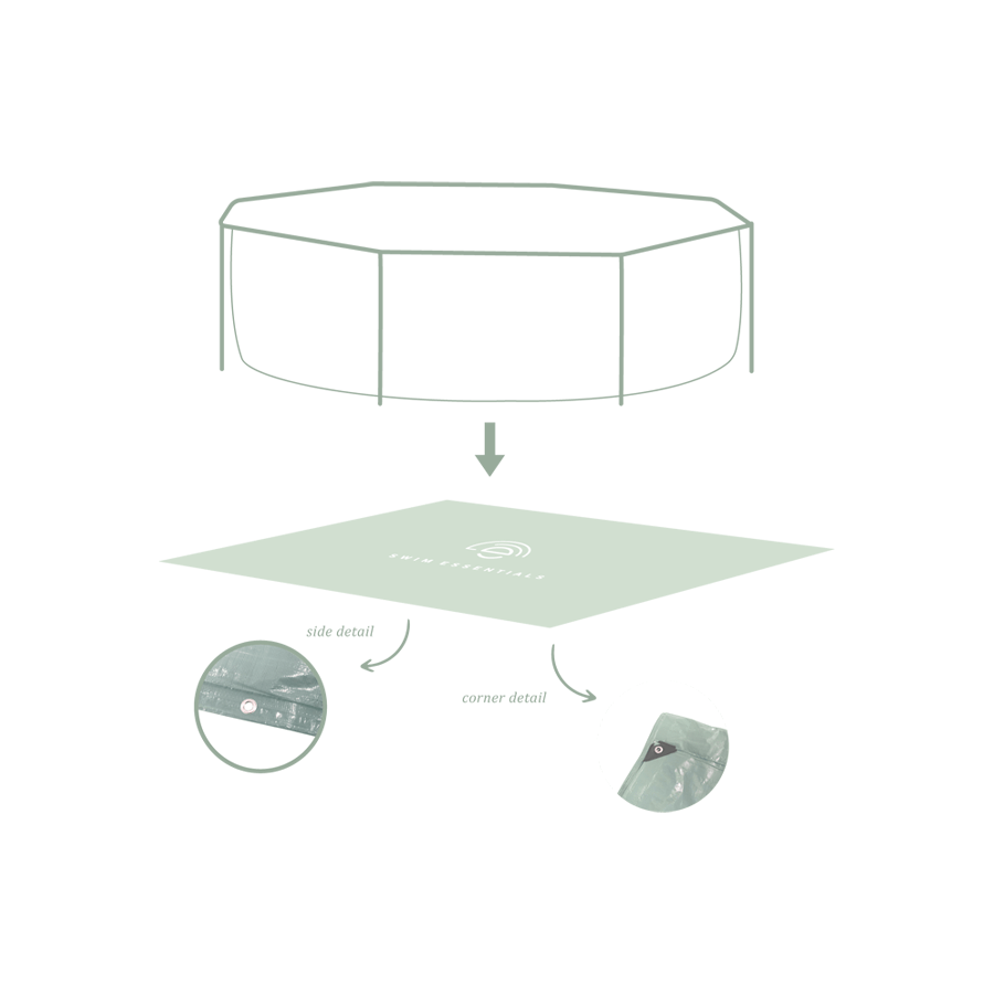 Essens | grøn grundsejlads swimmingpool omkring 300 cm