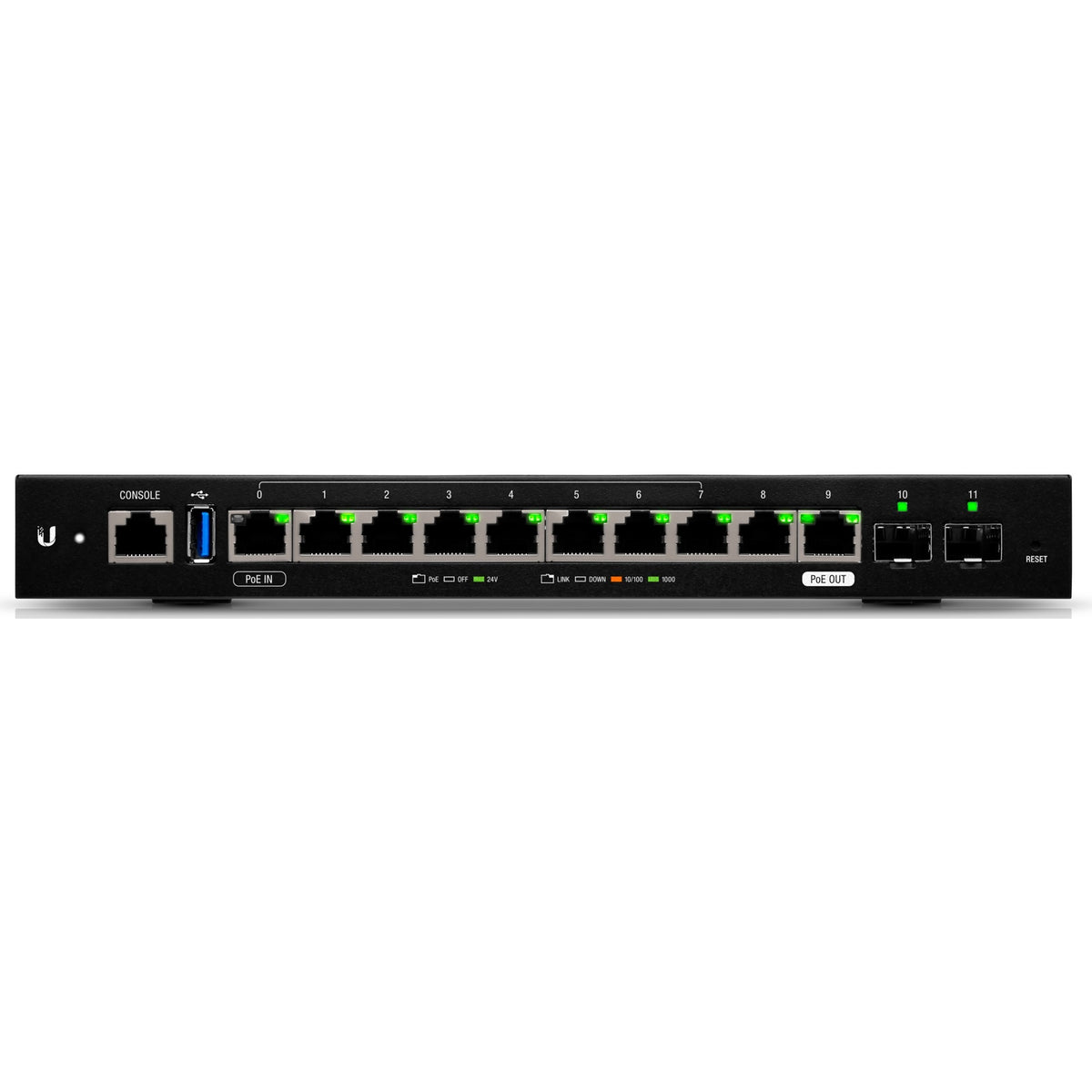 Ubiquiti edgerouter 12