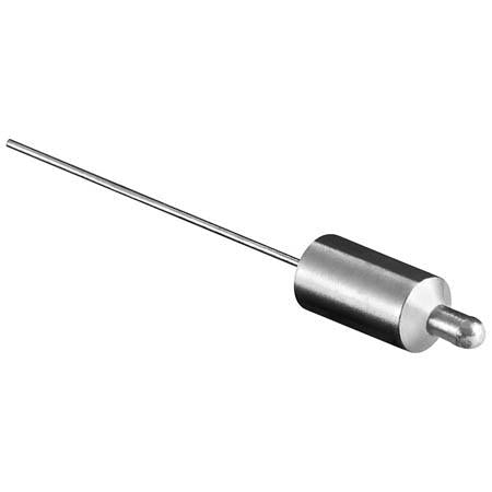 Abi termineringsmodstand