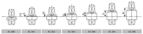 Assa abloy ma0365s0 afneembare as (ac365) | rechthoekig | hoogte: 25 mm - a000308409
