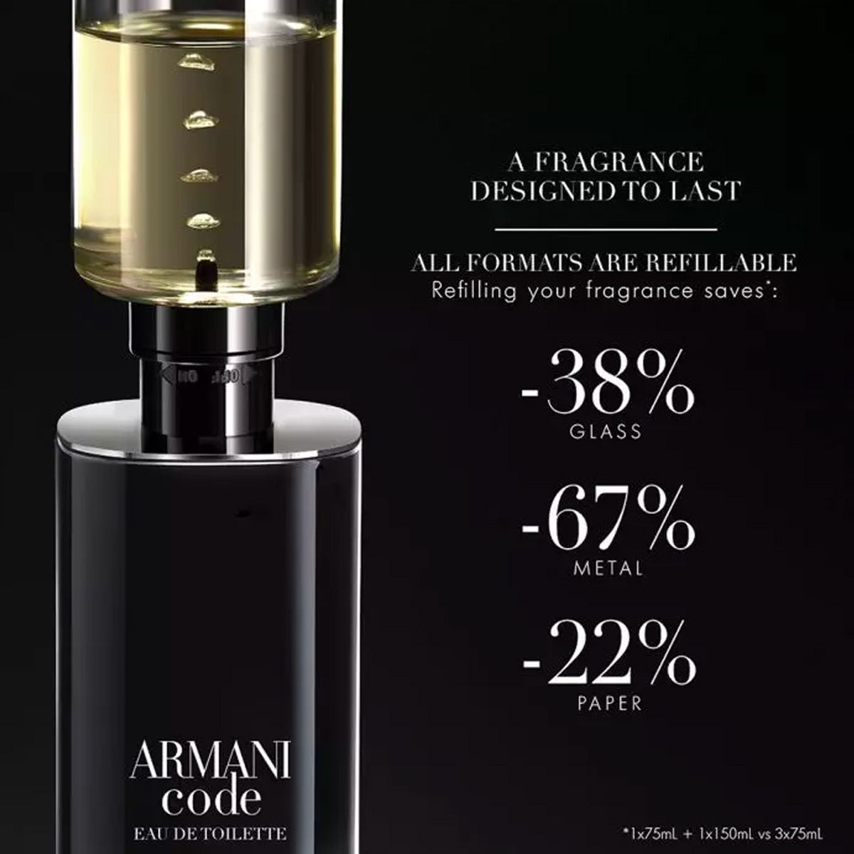 Giorgio Armani eau de toilette genopfyldelig kode herre 50ml