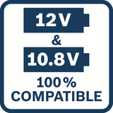 Bosch blå bosch professionelt startsæt 2x gba 12v batteri 2.0ah + hurtigoplader gal 12v-40 - 1600a019r8