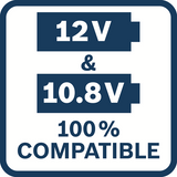 Bosch blå bosch professionelt startsæt 2x gba 12v batteri 3.0ah + hurtigoplader gal 12v-40 - 1600a019rd