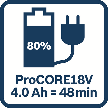 Bosch tilbehør startsæt | 1 x procore batteri | 18v | 4,0ah | gal18v-40 oplader - 1600a01h7h