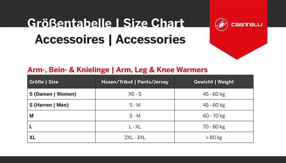 Castelli nano flex 3g - knævarmere
