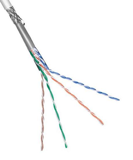 Cat 5e SF UTP netværkskabel pr. rulle