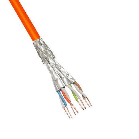 Imp cat 7 s ftp netværkskabel pr. rulle