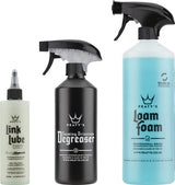 Peaty's wash affedt smøre rensesæt