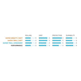 Foldningsbånd Schwalbe Hans Dampf Super Trail 29 x 2,60 65-622 mm - sort