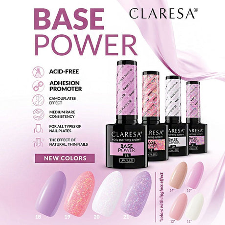 Claresa base coat power 19 5ml