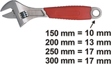 Connex engelsk nøgle 250mm (10'') - cox550110