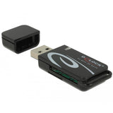 USB kortlæser
