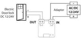 Di-o dio modtager portmodul 12 24v med potentialfri kontakt - 6960196
