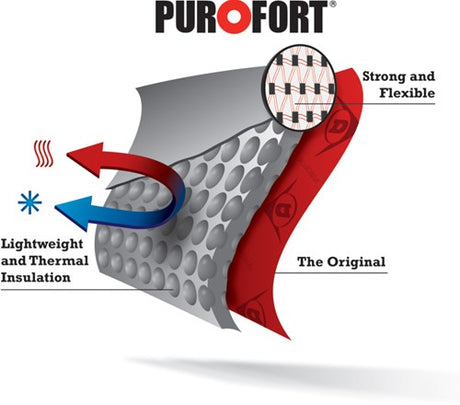 Dunlop d460933 purofort professional (onbeveiligd) | donkergroen | maat 42 - 15.032.038.42
