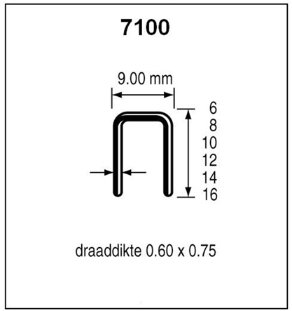 Dutack niet serie 7100 cnk 6 mm doos 10 duizend - 5040008