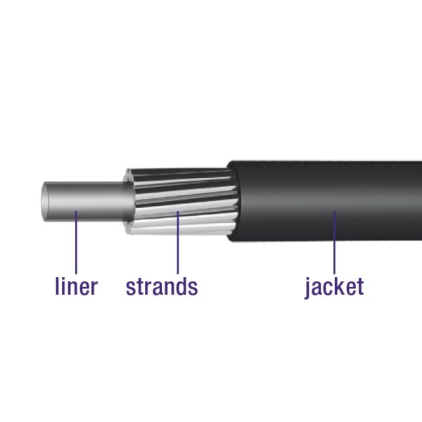 Skift udendørs kabel med foring 30 meter ø4,2 mm